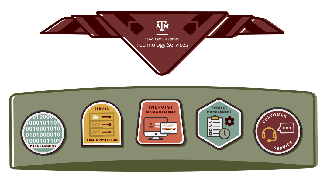 Merit badges representing top 5 skills collected in IT Skill Survey.